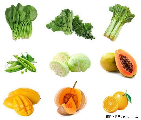 叶黄素有什么功效和作用 - 生活百科 - 大连生活社区 - 大连28生活网 dl.28life.com