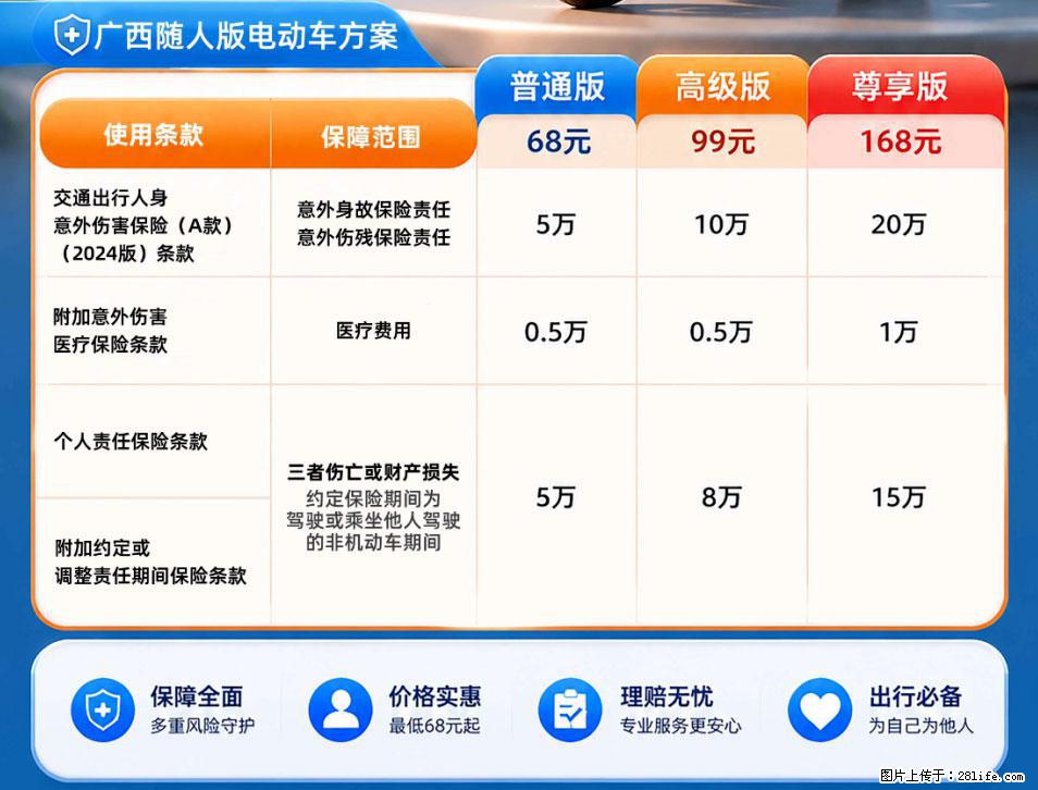 【骑行保障】安全骑行，保障随行！电动车专属保险上线啦！ - 大连生活资讯 - 大连28生活网 dl.28life.com